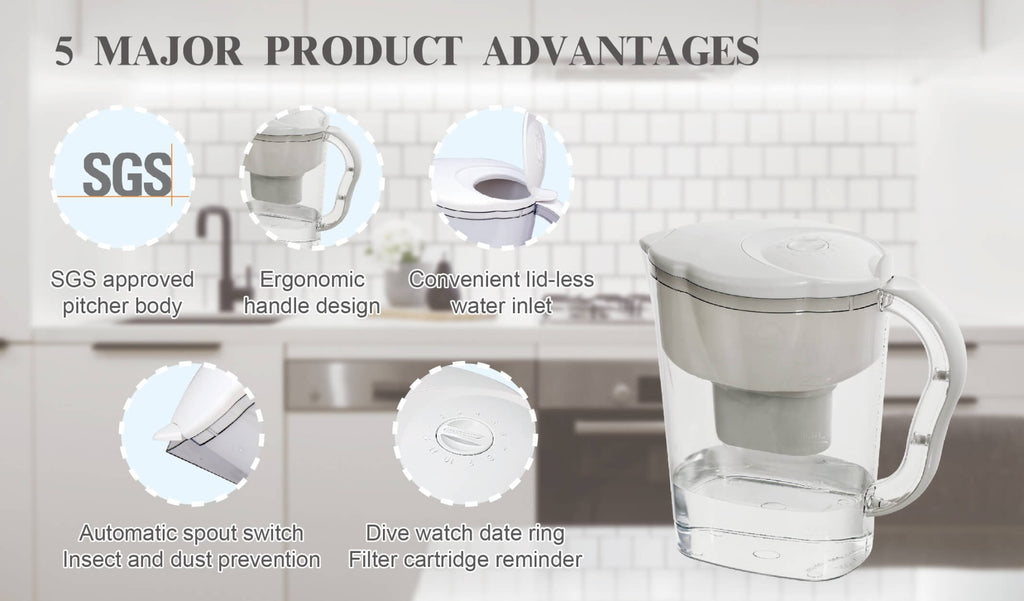 Purilis SE Water Filter Pitcher 2.0L